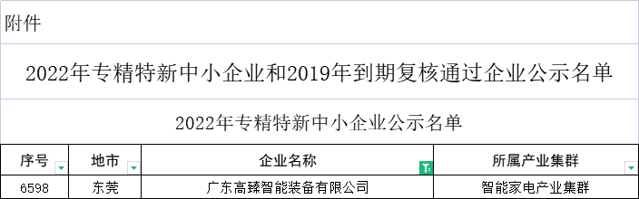 1675221896914814.png 企業微信截圖_16752199095694.png